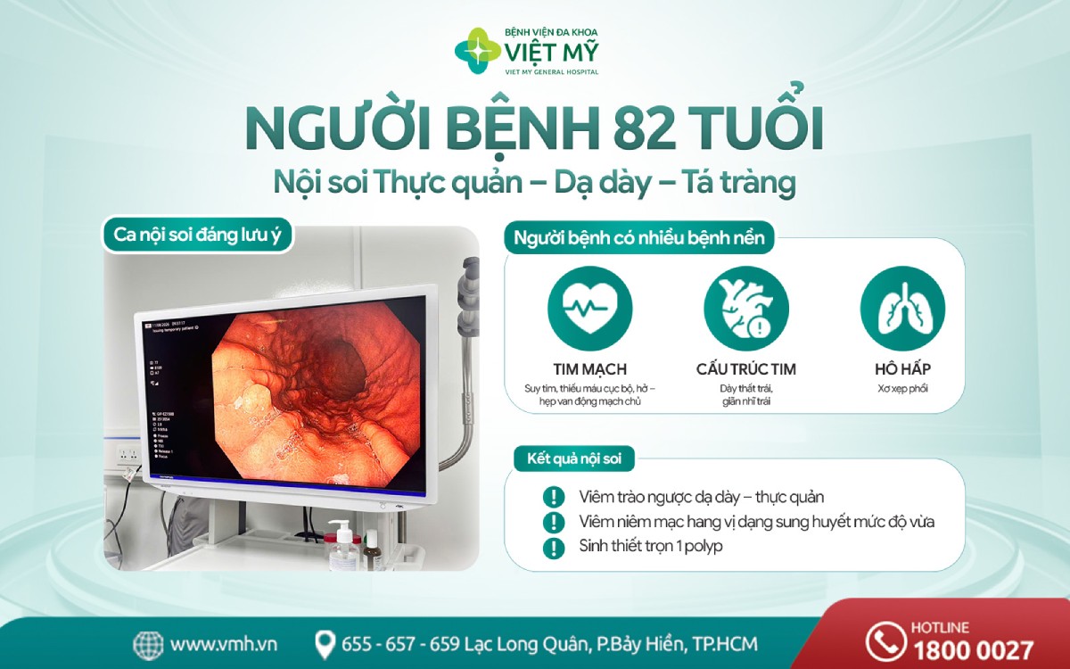 Bệnh nhân 82 tuổi, nhiều bệnh nền và lưu ý tiền mê trước nội soi tiêu hóa